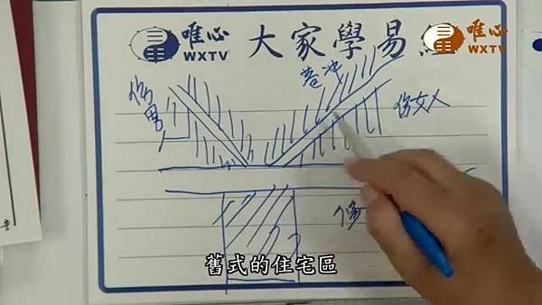 大門前的左右巷沖【混元禪師法語130】｜ WXTV唯心電視台000047.987.jpg