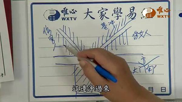 大門前的左右巷沖【混元禪師法語130】｜ WXTV唯心電視台000105.593.jpg