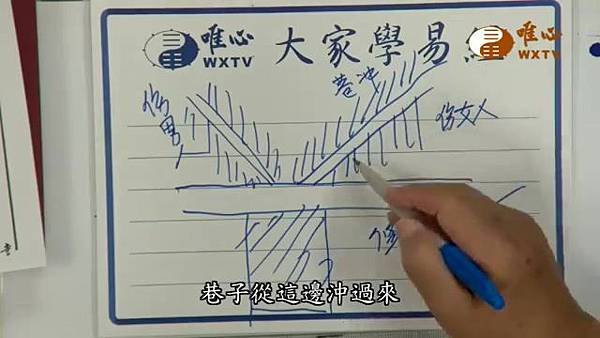 大門前的左右巷沖【混元禪師法語130】｜ WXTV唯心電視台000051.786.jpg