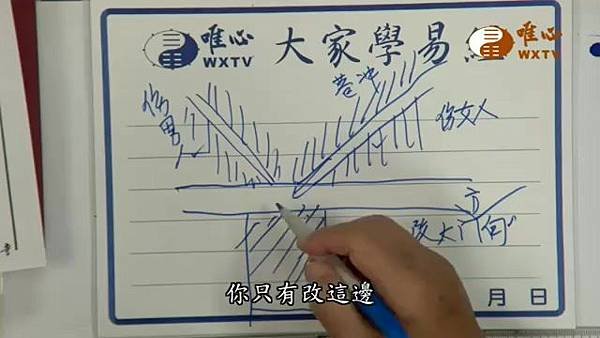 大門前的左右巷沖【混元禪師法語130】｜ WXTV唯心電視台000142.615.jpg