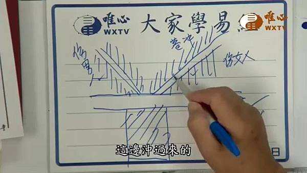 大門前的左右巷沖【混元禪師法語130】｜ WXTV唯心電視台000136.826.jpg