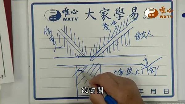 大門前的左右巷沖【混元禪師法語130】｜ WXTV唯心電視台000146.532.jpg