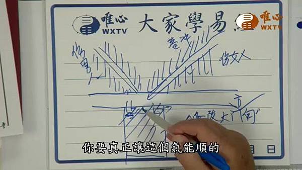 大門前的左右巷沖【混元禪師法語130】｜ WXTV唯心電視台000217.799.jpg