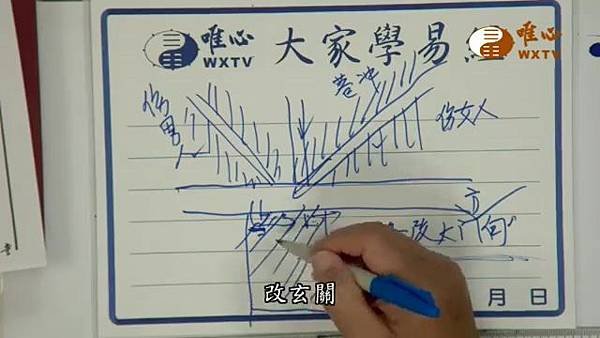 大門前的左右巷沖【混元禪師法語130】｜ WXTV唯心電視台000318.444.jpg