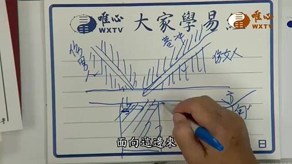 大門前的左右巷沖【混元禪師法語130】｜ WXTV唯心電視台000202.183.jpg