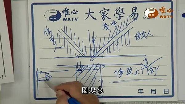 大門前的左右巷沖【混元禪師法語130】｜ WXTV唯心電視台000414.999.jpg