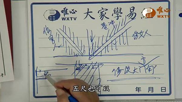 大門前的左右巷沖【混元禪師法語130】｜ WXTV唯心電視台000420.909.jpg