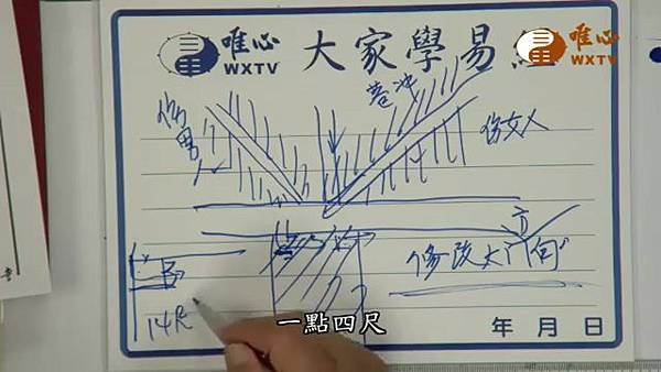 大門前的左右巷沖【混元禪師法語130】｜ WXTV唯心電視台000430.661.jpg