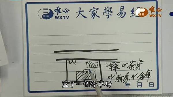 庭院右前方不可蓋車庫【混元禪師法語132】｜ WXTV唯心電視台000127.534.jpg