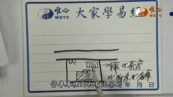 庭院右前方不可蓋車庫【混元禪師法語132】｜ WXTV唯心電視台000133.440.jpg