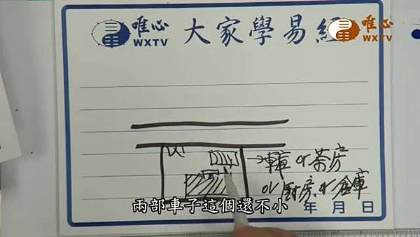 庭院右前方不可蓋車庫【混元禪師法語132】｜ WXTV唯心電視台000149.055.jpg