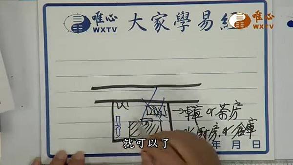 庭院右前方不可蓋車庫【混元禪師法語132】｜ WXTV唯心電視台000344.327.jpg