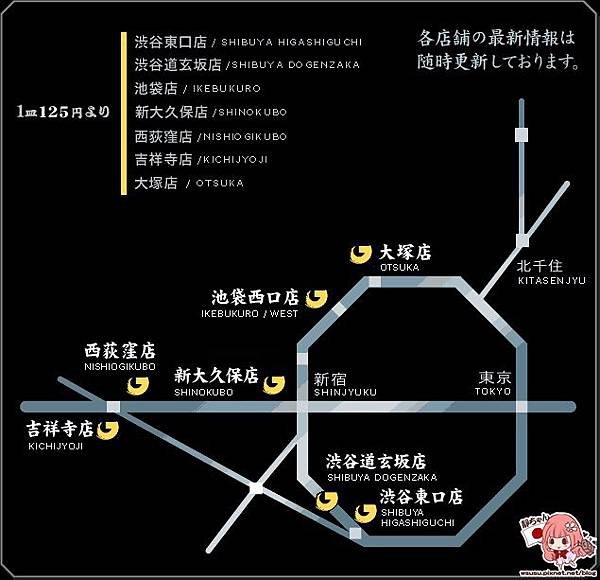 分店資訊