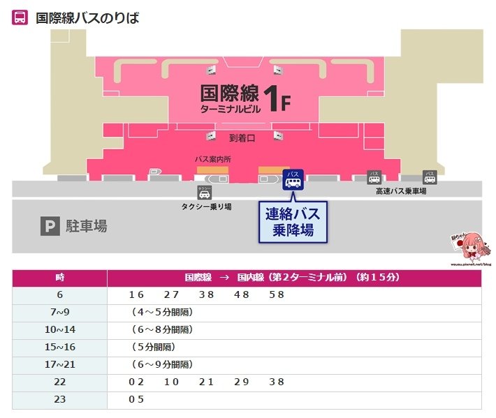 空港接駁巴士02