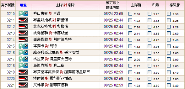 11-12歐冠聯附加賽次回合0825.PNG