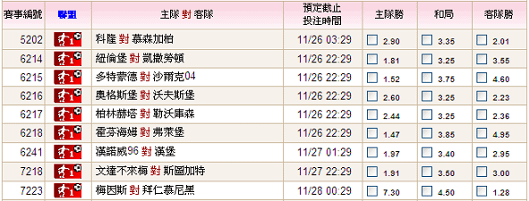 11-12德甲第14輪.PNG