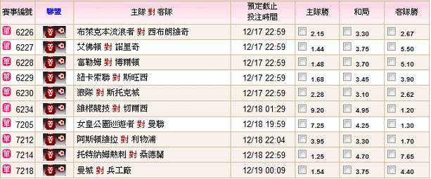 11-12英超第16輪.png