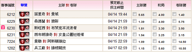 11-12英超第34輪