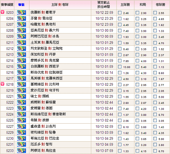 2014WCQ1012-13