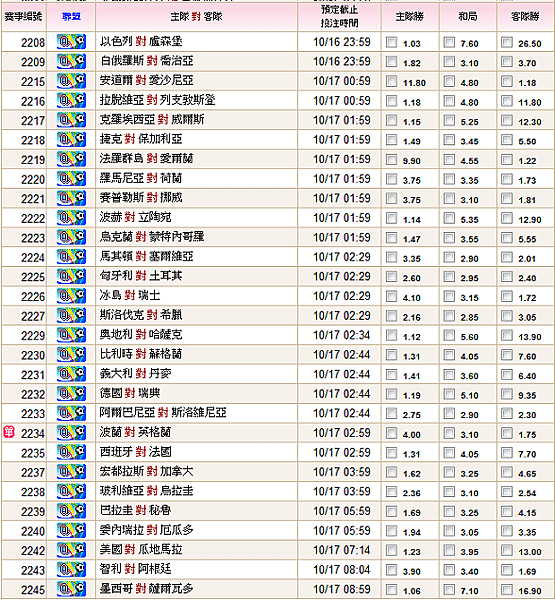 2014WCQ201216-17