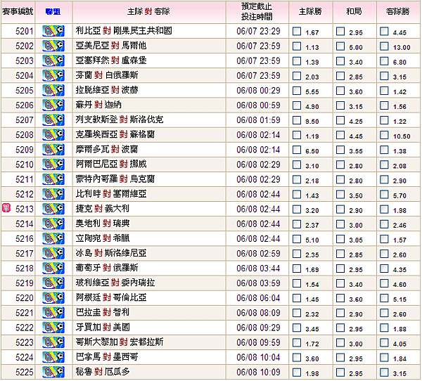 2014WCQ060708