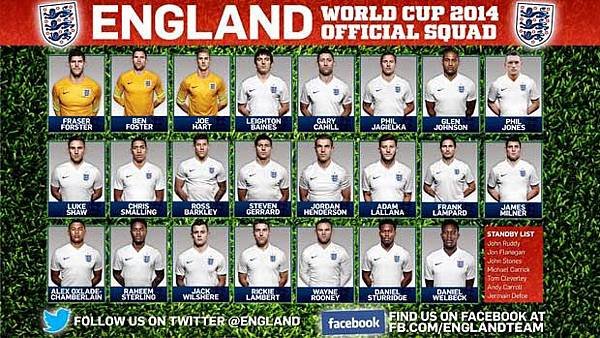 england-squad-preview.jpg-715442