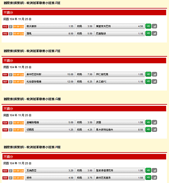 15-16UCL-5-1