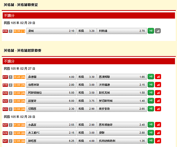 15-16EPL-27