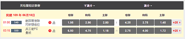 EPL19-20補賽0618.png