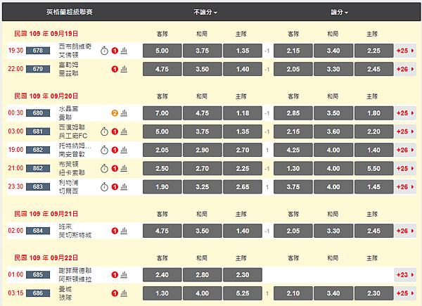 EPL20-21R2.png