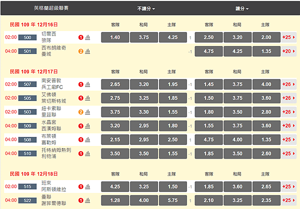 20-21EPL-R13.png