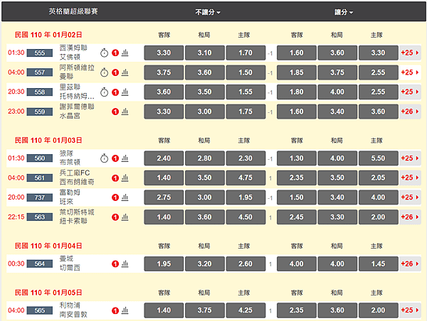 20-21EPL-R17.png