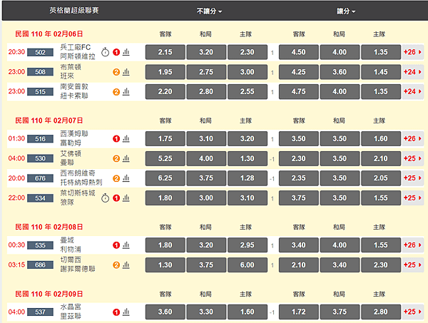 20-21EPL-R23.png