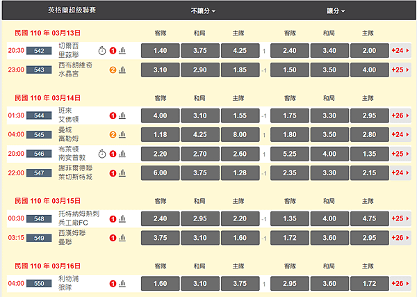 20-21EPL-R28.png