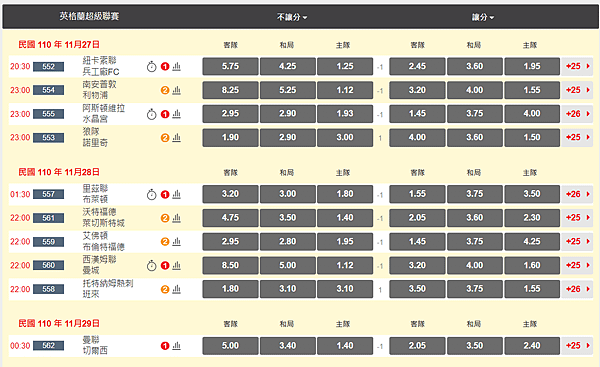 21-22EPL-R13.png