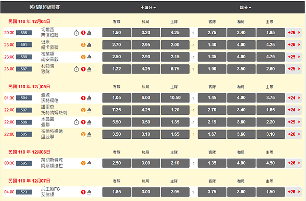 21-22EPL-R15.png