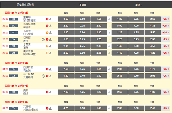 21-22EPL-R28.png