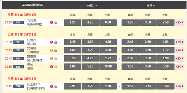 EPL21-22(0511-13).png