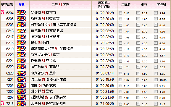 10-11英格蘭足總盃第4輪.png