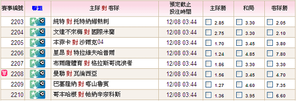 歐冠聯10-11-6-1.PNG