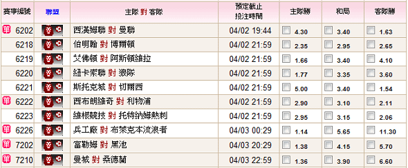 10-11英超31輪.png