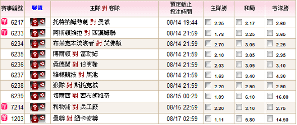 10-11英超1.png