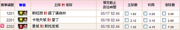 10-11英超37輪補賽.PNG