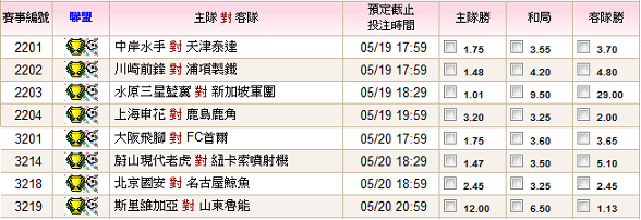 亞冠聯第6比賽日.png