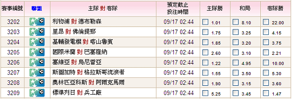 09-10歐冠聯1-2.PNG