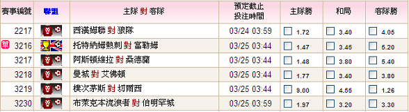 3月24-25英超補賽.PNG