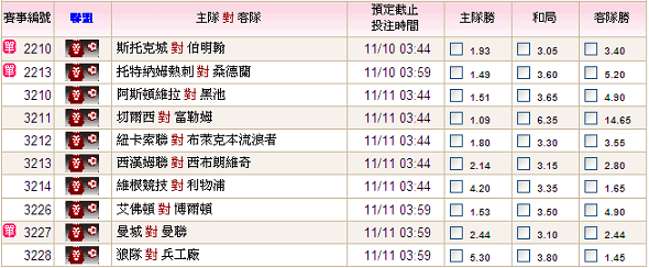 英超10-11-12.PNG