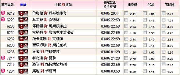 10-11英超第29輪.png