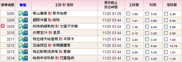 歐冠聯10-11-5-2.PNG