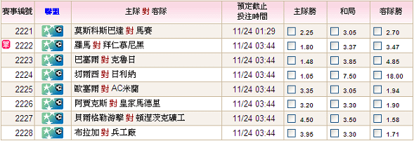 歐冠聯10-11-5-1.PNG